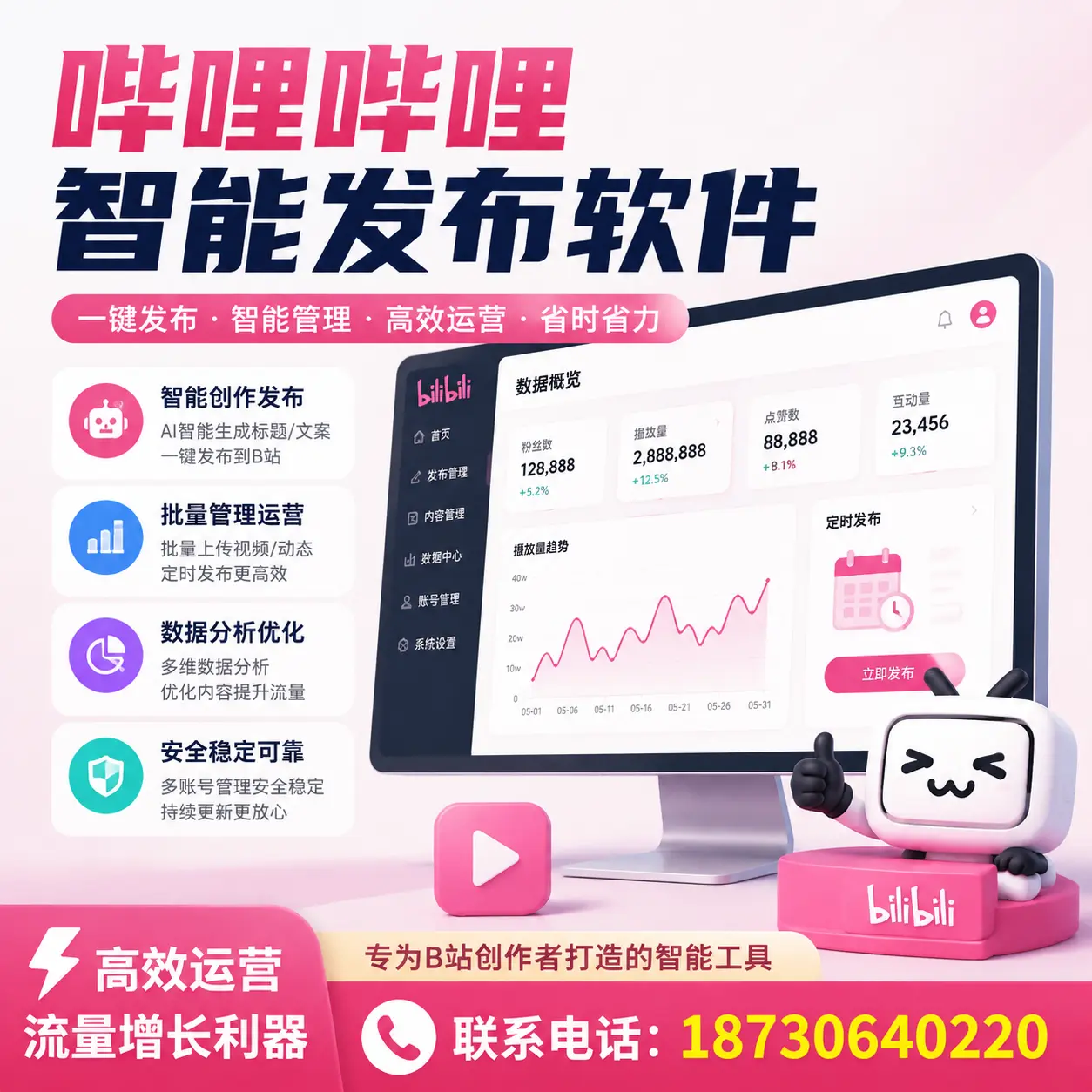 如何评估哔哩哔哩智能发布软件的ROI？襄阳 企业必读